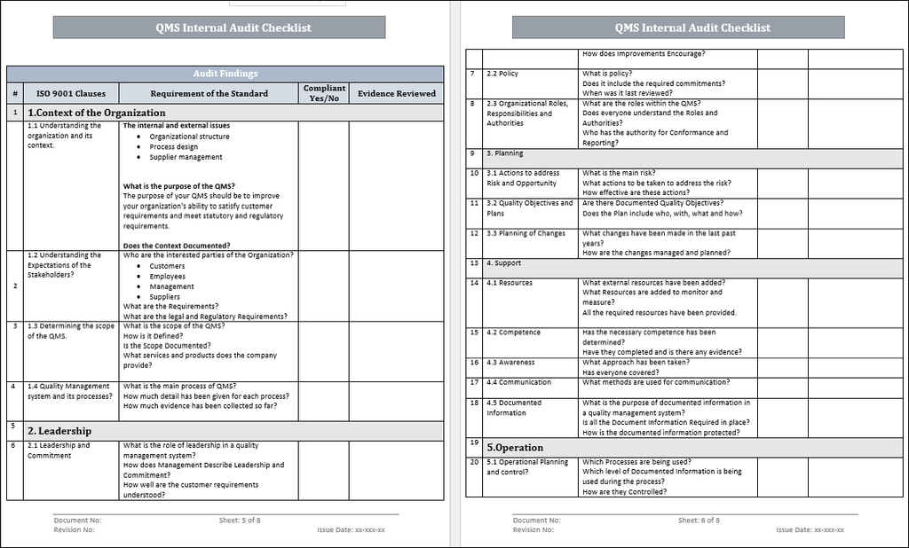 Melhores Práticas para Processos de Certificação ISO